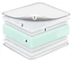 Матрац топер Sleeper UP Standart 60x120 см - зображення 10