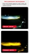 LED фара 20W мото-фара ближний дальний свет с четкой световой границей 9, 12, 24, 32 В 2000 LM 69х54x52 мм - изображение 5