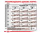 Сухой корм для котов Royal Canin Gastro Intestinal 400 г 39050041 - изображение 6