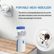 Ручной ингалятор для взрослых и детей Mesh Nebulizer портативный UKC JSL-W302 - изображение 4