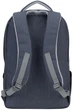 Рюкзак для ноутбука RivaCase 7567 Dark Grey - изображение 14