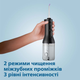 Электрическая зубная щетка PHILIPS Sonicare HX9911/84 Diamond Clean 9000 + Ирригатор PHILIPS Sonicare HX3826/33 Power Flosser 3000 (комплект) - изображение 15