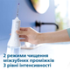 Электрическая зубная щетка PHILIPS Sonicare HX9911/88 Diamond Clean 9000 + Ирригатор PHILIPS Sonicare HX3826/31 Power Flosser 3000 (комплект) - изображение 15