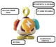 Різнокольоровий кубічний м'яч Busy Ball для захоплення, сенсорики та розвитку інтелекту - зображення 4