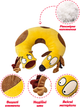 Валик Inka Toys Котопес 34х31х8 см (4820266221539) - изображение 3