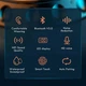 Навушники бездротові сенсорні Bluetooth TWS F9-5 з цифровим індикатором заряду та кейсом PowerBank - зображення 5