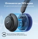 Навушники бездротові Anker SoundСore Space Q45 Black (A3040G11) - зображення 4