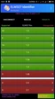 Сканер автомобільний 2 плати ELM 327 Діагностичний адаптер OBD2 v 1.5 прошивання Bluetooth - зображення 4