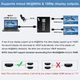 HDMI 1 на 2 порта сплиттер 4k/60hz/1080P активный 1x2 разветвитель HDMI2.0 Splitter с поддержкой Scaler EDID 2.2 (WAZ-F12) - изображение 4
