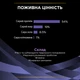 Пробиотик для взрослых собак и щенков Purina Pro Plan FortiFlora для здорового пищеварения и укрепления иммунитета 7 х 1 г (8445290041210) - изображение 9