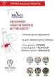 Мельница для соли Peugeot Parisrama U'select 18 см (43513) - изображение 5
