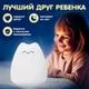 Светильник для детей Котик BRB Little Cat Cиликоновый ночник на батарейках Разноцветный Design03 - изображение 4