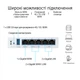 Маршрутизатор Asus ExpertWiFi EBG15 (90IG08E0-MO3B00) - зображення 9