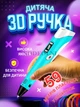 3д ручка синя з набором екопластику PLA (59 метрів) - изображение 1