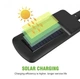 Вуличний світильник на сонячній батареї Solar Light SL789A-3 датчик руху та сутінковий + пульт - зображення 4