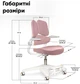 Детское кресло Mealux Trident Dark Pink (Y-617 DP) - изображение 5