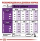 Сухой корм Royal Canin Giant Adult для взрослых собак гигантских пород, 4 кг - изображение 5