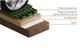 Модуль геопокриття пластиковий EasyPave чорний - зображення 9