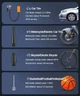 Портативный автомобильный компрессор аккумуляторный - изображение 3