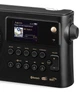 Радіоприймач Sangean WFR-28BT Black - изображение 9