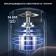 Электробритва Enchen Z3 300mAh silver - изображение 9