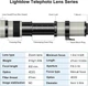 Теле-объектив с ручным зумом Lightdow 420-800mm f/8.3-16 + телеконвертер 2Х для Canon R 3|R5|R6|R8|R7|R10|R50|R100 - изображение 4