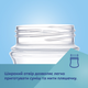 Пляшка антиколікова Canpol Babies Easystart Гуси з широким отвором 300 мл (35/246) - зображення 6