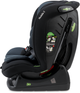 Автокресло Osann Huddle2 i-Size Nero (108-323-194) - изображение 4