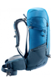 Трекинговый рюкзак Deuter Futura 32L синий - изображение 5