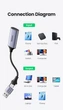 Конвертер сигнала UGREEN CM489 USB/USB-C to HDMI Gray (40189) - изображение 7