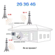Репітер Підсилювач мобільного зв'язку GSM 3G 4G Підсилювач мобільного інтернету LTE 900 1800 2100 2600МГц ретранслятор сигналу (8725) - зображення 2