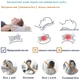 Подушка ортопедична Spase Memory Pillow 40 х 60 см (39056) - зображення 4