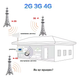 Усилитель мобильной связи GSM UMTS 3G 4G Репитер Усилитель мобильного интернета LTE 900 1800 2100 МГц трехдиапазонный ретранслятор сигнала - изображение 2