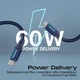 Кабель Promate Springy USB-C to USB-C 60W Power Delivery 1.2 м Blue (springy.blue) - изображение 2