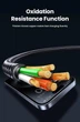 Кабель USB Type-C UGREEN US561 PD100W 5A USB-C to USB-C для быстрой зарядки Samsung, iPhone, Xiaomi, Poco, HUAWEI 2-in-1 1.5 м Grey (35087) - изображение 12