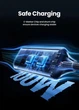Кабель USB Type-C UGREEN US561 PD100W 5A USB-C to USB-C для быстрой зарядки Samsung, iPhone, Xiaomi, Poco, HUAWEI 2-in-1 1.5 м Grey (35087) - изображение 14