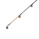 Фідерне вудлище Flagman S-River 3.9м 150г SRHF390 - изображение 8