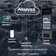 Багатоабонентна панель виклику на Android (розпізнавання обличчя, Bluetooth) AKUVOX X915S - изображение 7