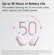Навушники з мікрофоном Beats by Dr. Dre Solo 4 Cloud Pink (MUW33) - зображення 3