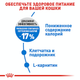 Сухой корм Royal Canin Light Weight Care для кошек для ограничения набора лишнего веса 1.5 кг (арт 2524015) - изображение 6