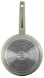 Сковорода Ringel Primavera 28 см (RG-1147-28) - зображення 3