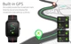 Смарт-годинник Fkant 33mm / GPS / Bluetooth / Вологозахист 5 АТМ / До 10 днів роботи / Black-Red - зображення 3