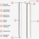 Стилус AIRON AirSens with charging case для iPad Белый (6126755813229) - изображение 4