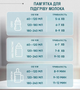 Підігрівач стерилізатор для пляшечок 6в1 сенсорний LELIK Liquid Heater, білий - зображення 11