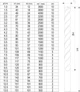 Набір Свердл по Металу Титанових 190 шт Ø 1-13 мм HSS 4241-TIN (YT-44677) - зображення 3
