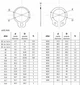 Набор Стопорных Колец Наружных (М5-М20) 500 шт DIN 471 SPEC (SP-0680500) - изображение 2