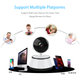 Панорамная Wi-Fi / IP Камера Clefers TK-Q6 1mp (5001945) - зображення 5