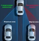 Комплект дополнительных круглых автомобильных зеркал для обзора слепых зон для машины / мото, левое + правое, черный (86844306) - изображение 3