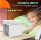 Міні-кондиціонер NexFan 7LED - працює від мережі та USB (кондиціонер, вентилятор, зволожувач - 3 в 1) - зображення 9