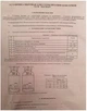 Автоклав Профі-Україна газовий, гвинтовий (Об'єм 30л.) - зображення 3